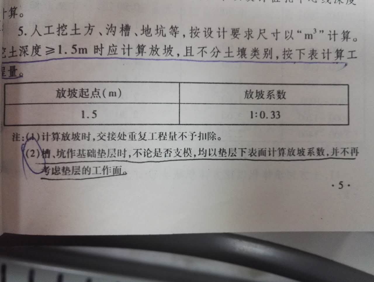 放坡起點