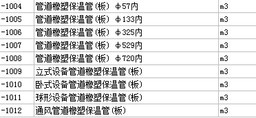 厚度