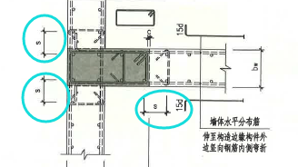 钢筋的起步距离