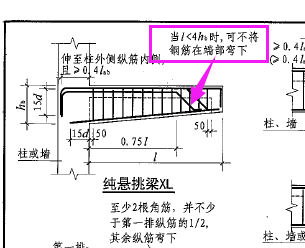 通长筋