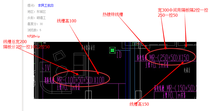 规格型号