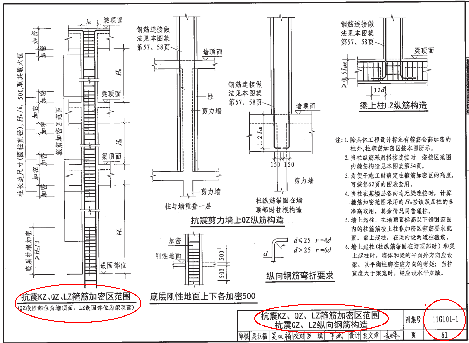 框柱
