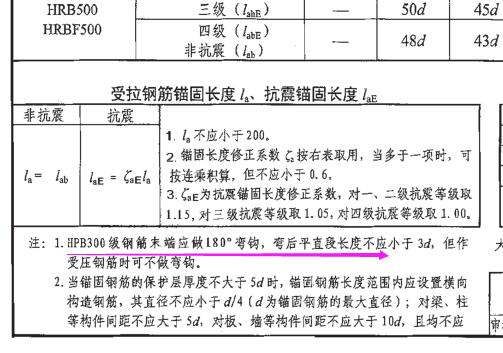 面筋