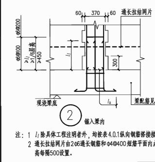 板底