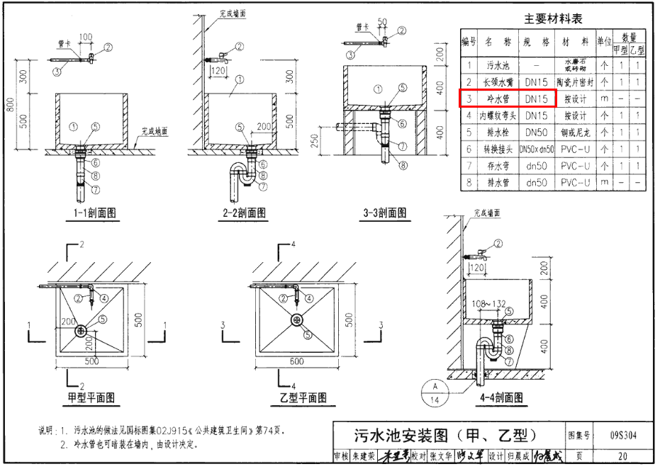 给水支管