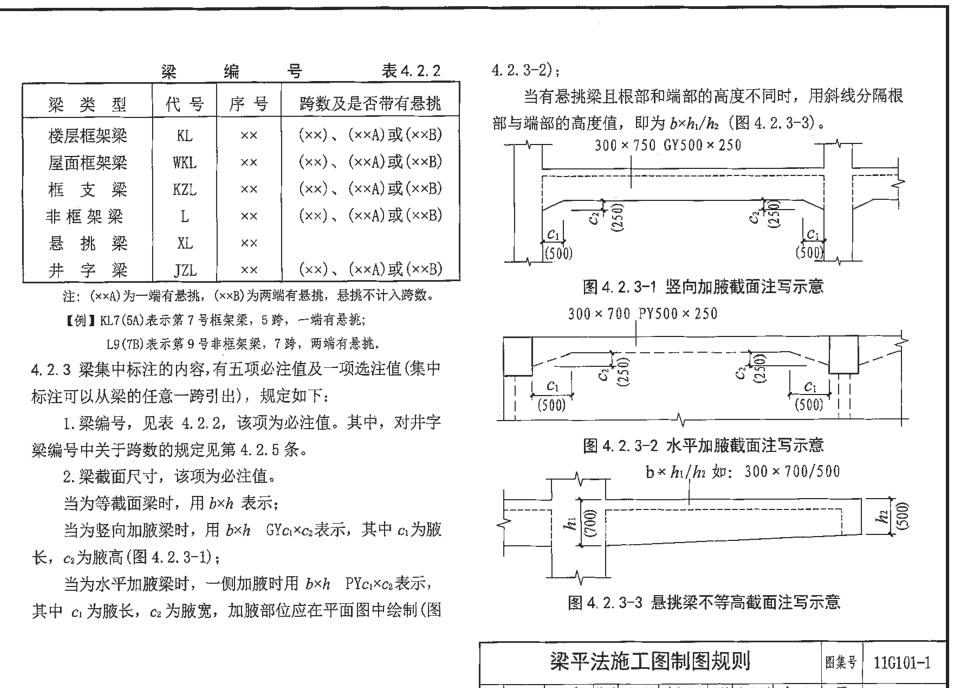 跨数