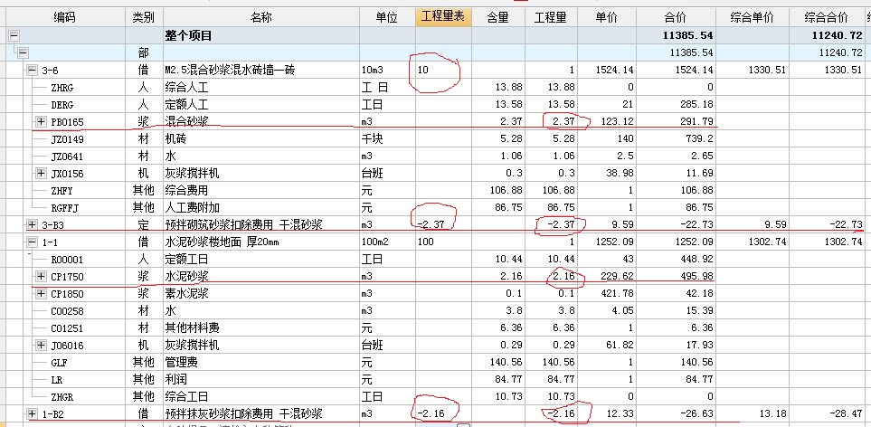 现场搅拌砂浆