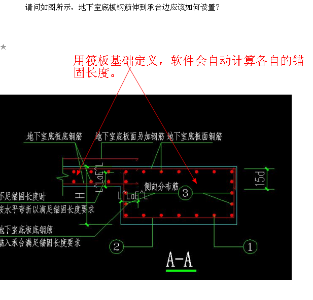 答疑解惑