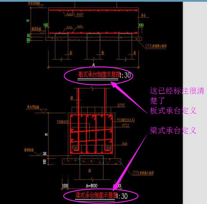 连接筋