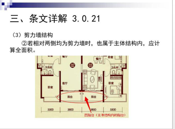 全面積