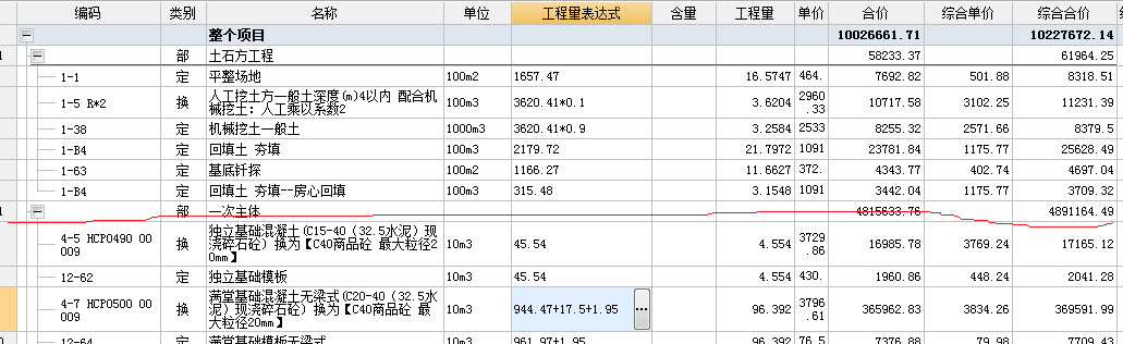 部分子目