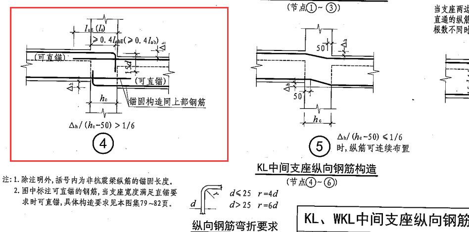 变截面