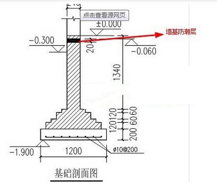 0.06处的垂直防潮层