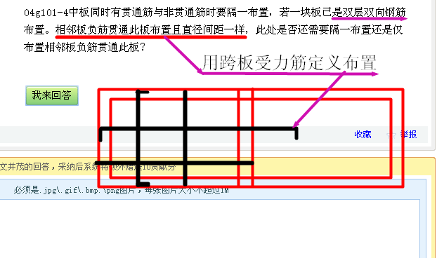 非贯通筋