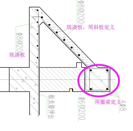 檐部