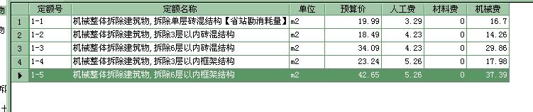 拆除定额