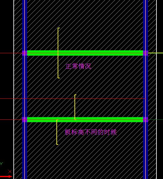 建筑行业快速问答平台-答疑解惑