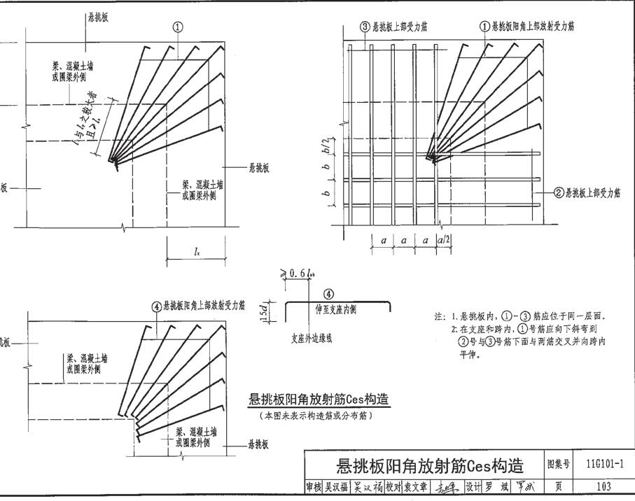 阳角处