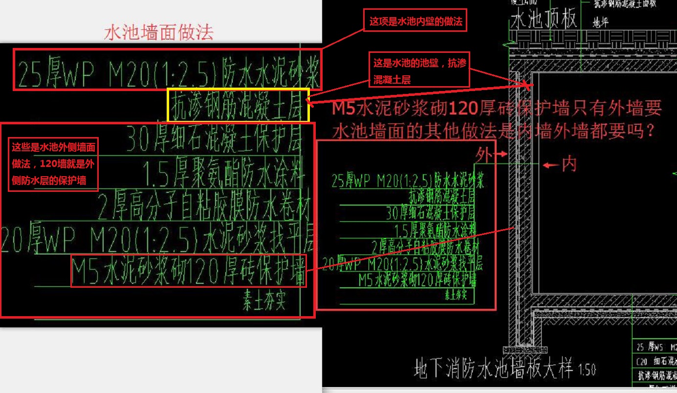 答疑解惑