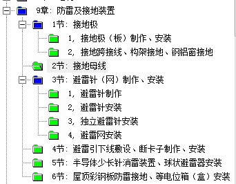 鋪設(shè)導(dǎo)電銅箔