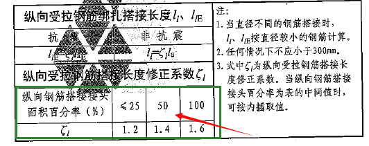 绑扎搭接接头 是不是在计算设置里面(纵筋搭接