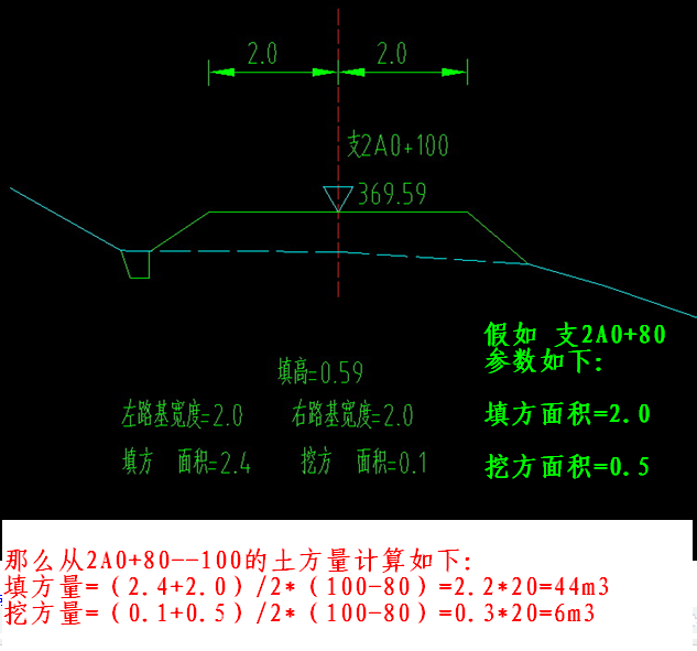 斷面尺寸