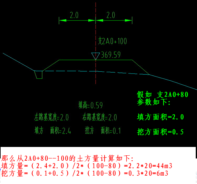 断面尺寸