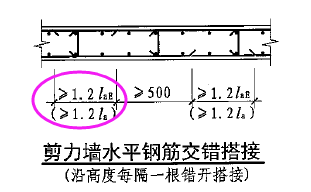 钢筋计