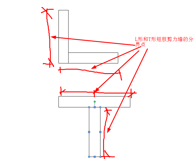 短肢剪力墙