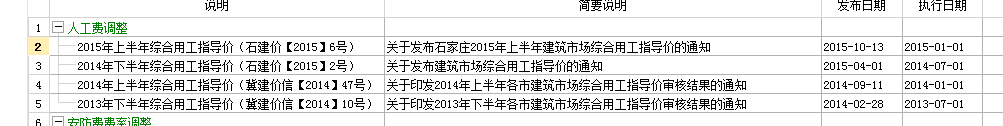 定额