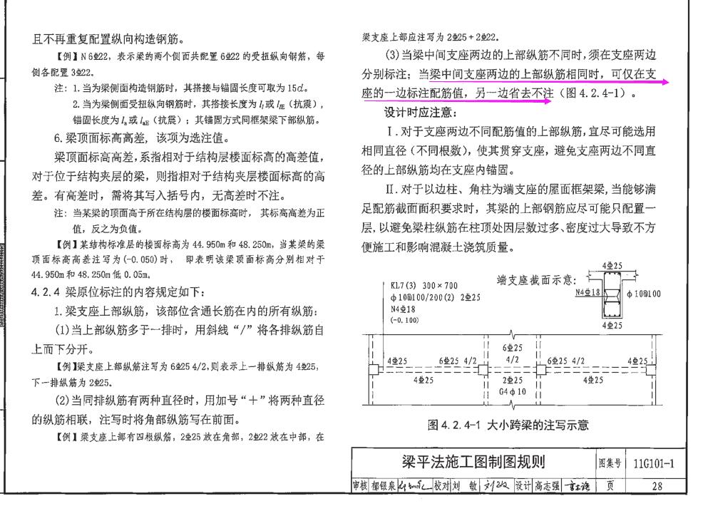 識別梁