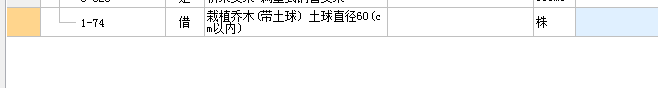 地径
