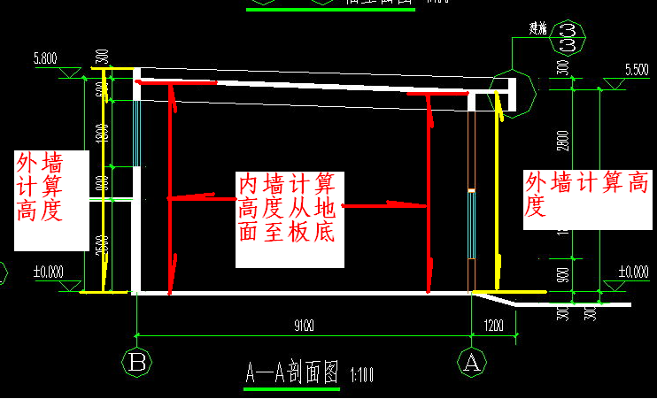 内外墙抹灰高度怎么确定