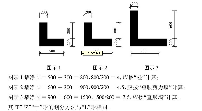 短肢剪力墙判断