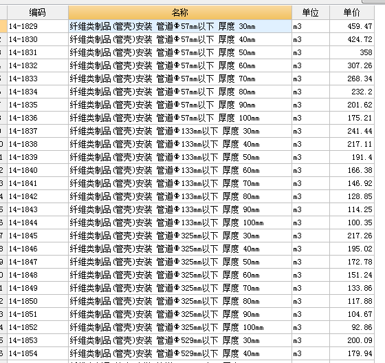 措施费