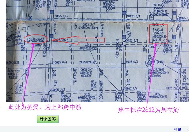 支座負(fù)筋