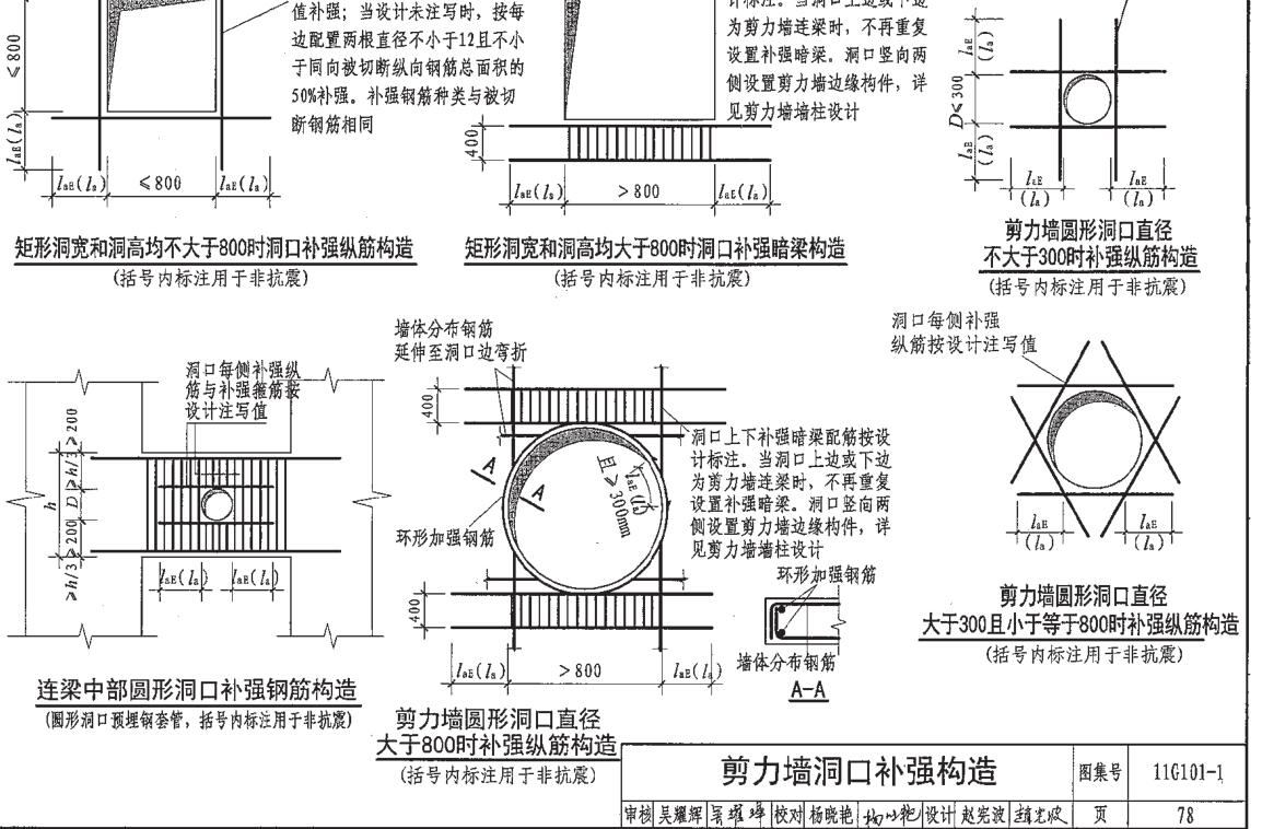 箍
