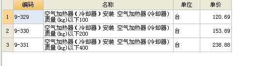 子目