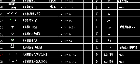 层高