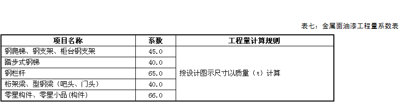 走廊欄桿