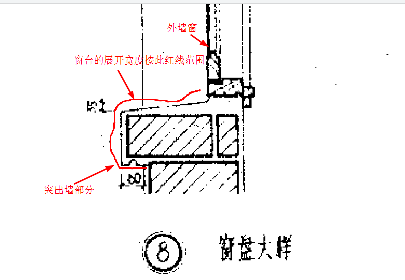 窗臺墻