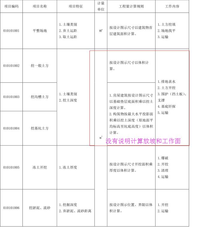 挖土方