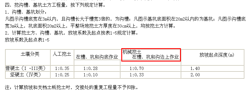 敷设