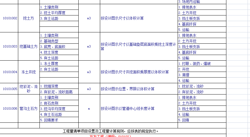 放坡