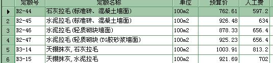 子目