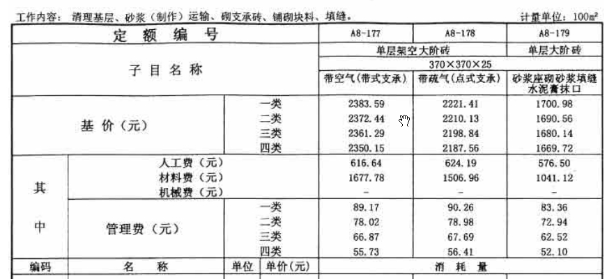 套做法