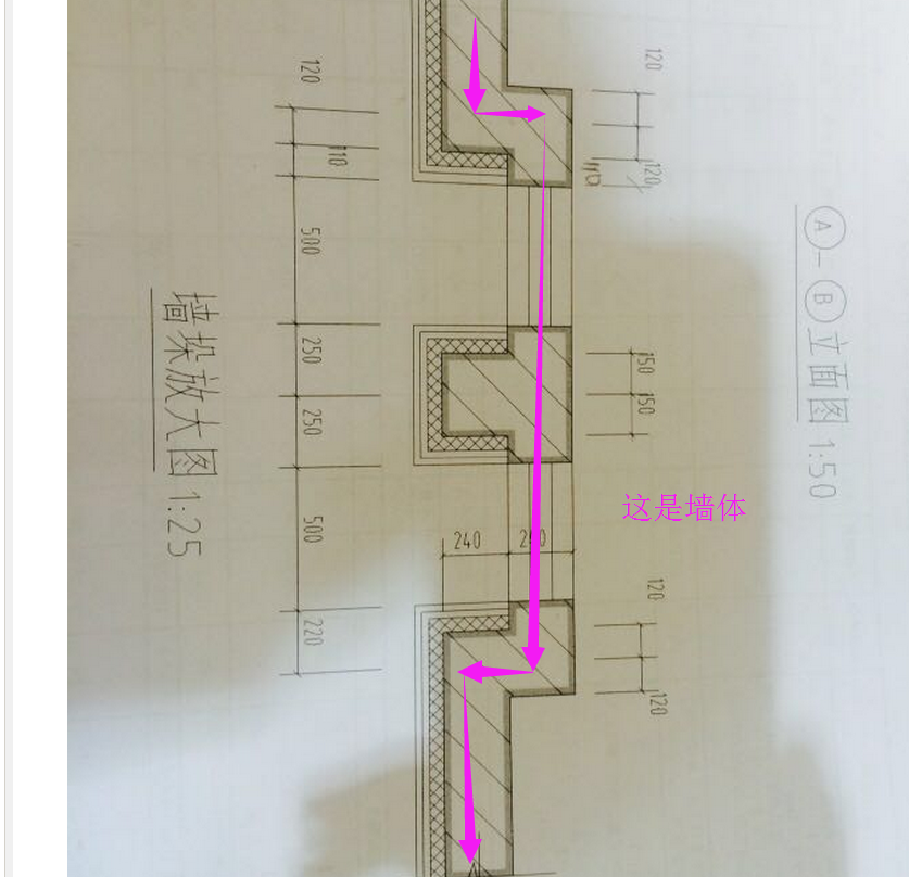 老师好,请问这个墙垛该怎么绘制?