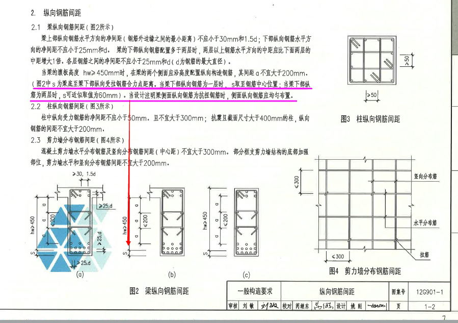 構造筋