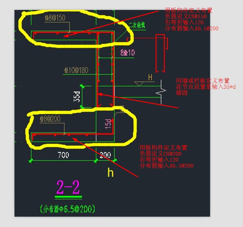 布筋