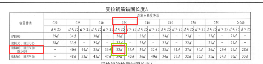 广联达服务新干线